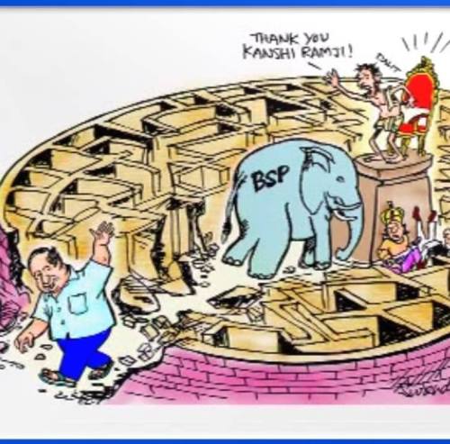 Shabe Kanshi Ram Ji and Dalits